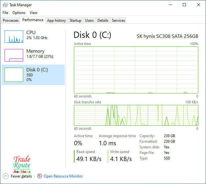 DELL Latitude E7470 Laptop | CORE i5 | 8GB RAM | 256GB SSD