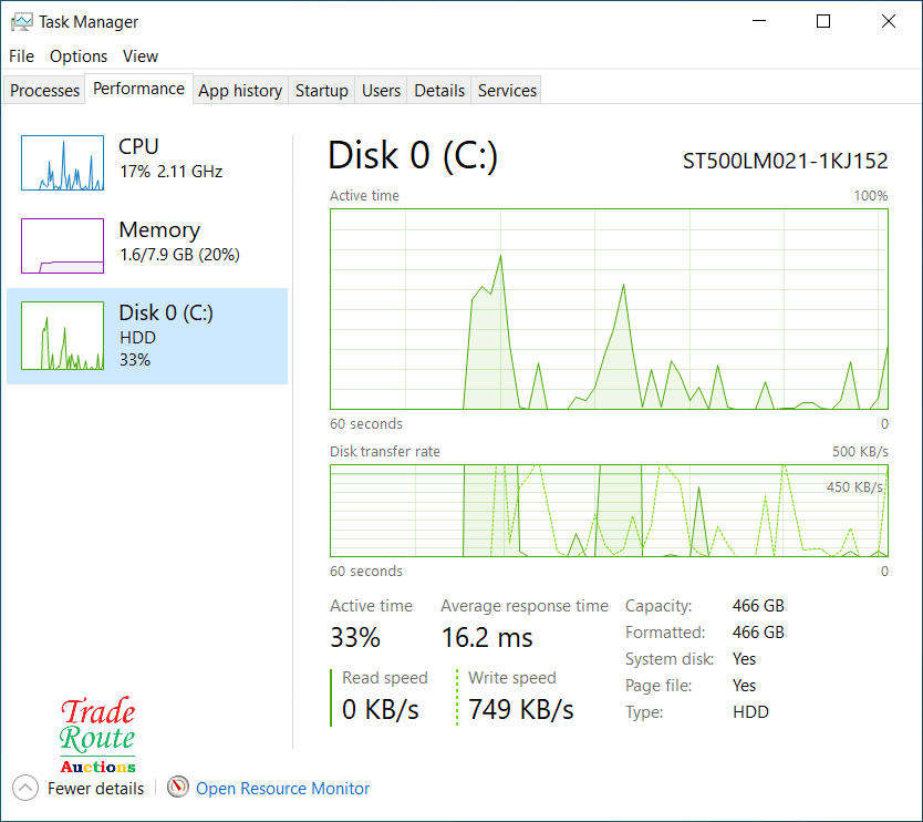 HP Elitebook 850 G2 Laptop | CORE i7 5500U 2.4GHZ  8GB RAM 500GB HDD - Salvage Stock
