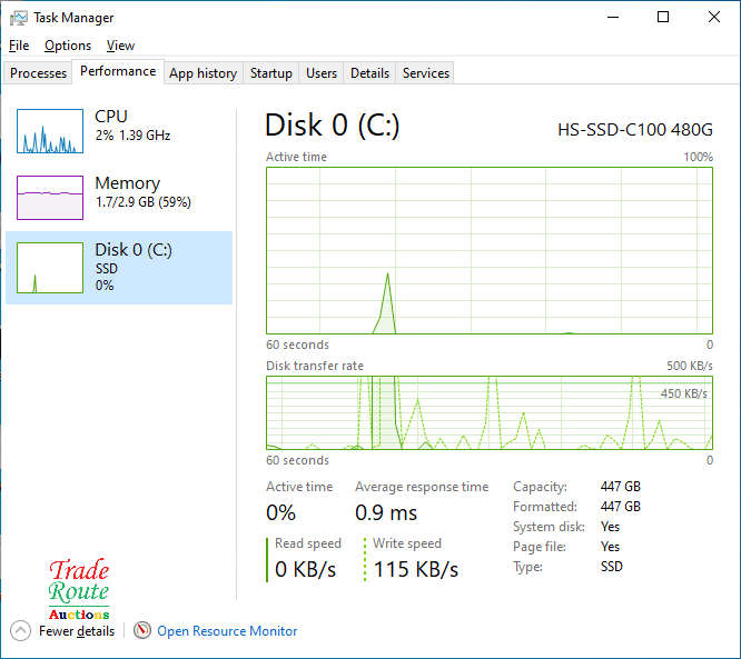HP PROBOOK 4520s Laptop | Core i5 M460 2.53GHz, 3GB RAM, 480GB SSD