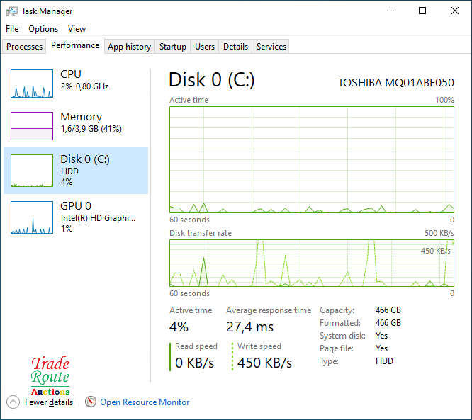 Dell INSPIRON 3558 15.6" LAPTOP Intel Core i3 4005U 1.7GHz 5th GEN 4GB RAM 500GB HDD - Low Battery