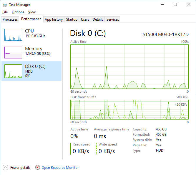 Intel NUC Mini-PC NUC5i3RYH | CORE i3 5010U 2.1GHz  DESKTOP PC