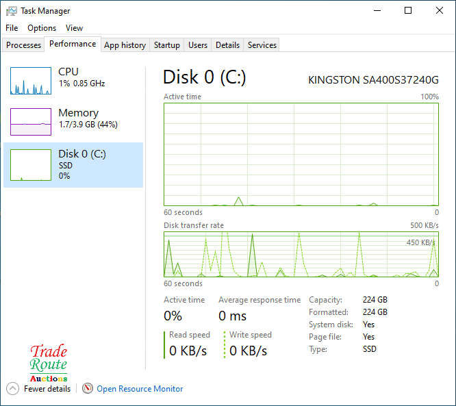 HP PROBOOK 650 NOTEBOOK | CORE i5 4210M 2.60GHZ | 4GB RAM | 240GB SSD | LAPTOP