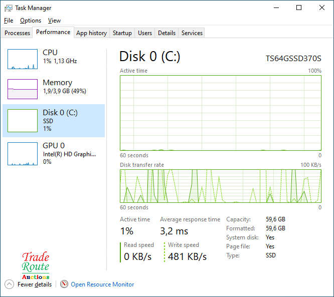 Intel NUC Mini PC NUC7i3DNHE DESKTOP PC | CORE i3 7th Gen  NUC MINI PC