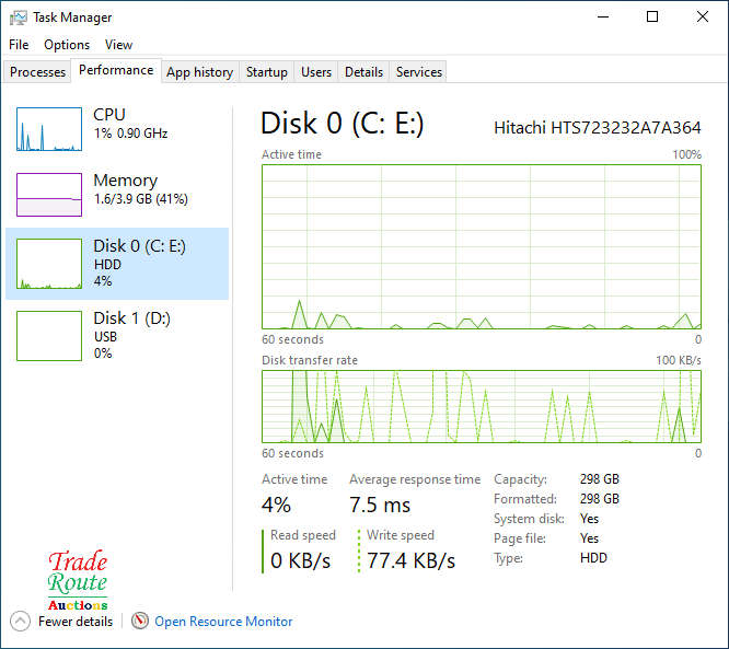 HP PROBOOK 6560b 15.6 Inch Laptop  | CORE i5 2410M 2.3GHZ | 4GB RAM | 320GB HDD