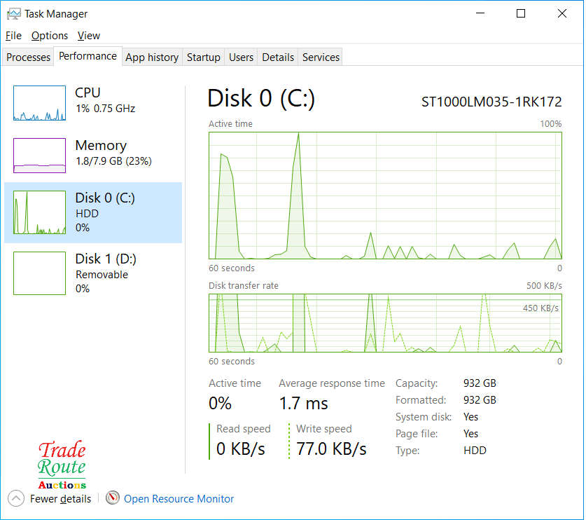 Dell Inspiron 3580 i7 8565U 8th Gen 8GB RAM 1TB HDD 15.6 inch Laptop