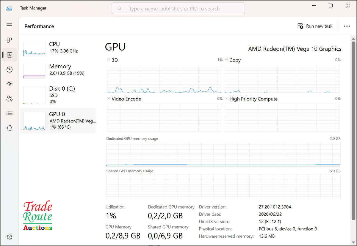 Lenovo ThinkPad T495s 14' FHD Laptop AMD Ryzen 7 3700U 16GB RAM 256GB SSD