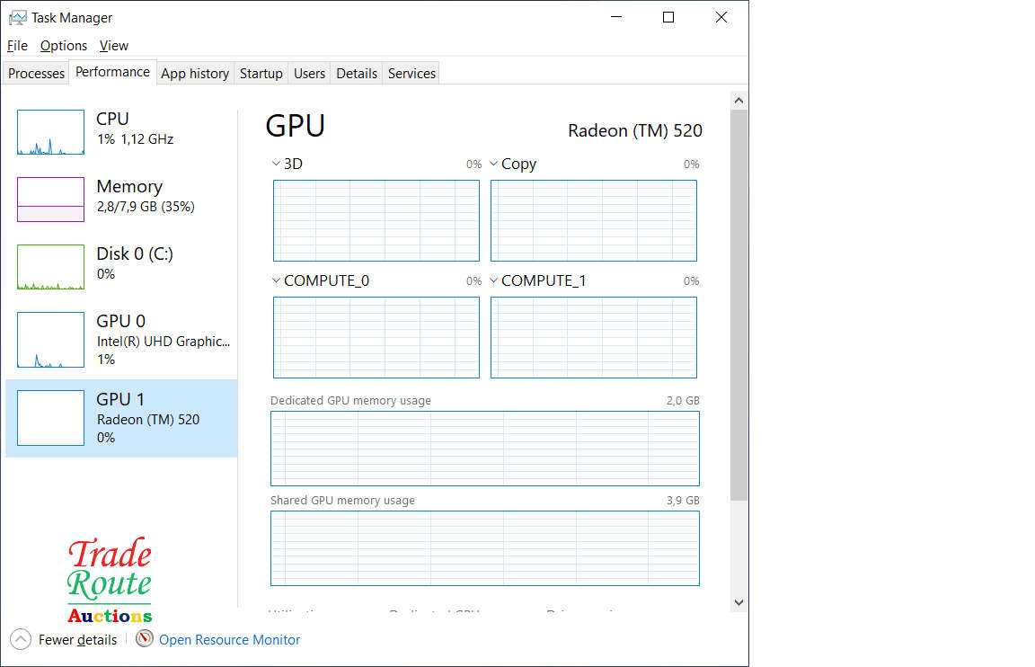 Dell INSPIRON 15 3576 | Intel Core i7 8550U 8th Gen 1.8GHz | 8GB RAM | 1TB HDD | 15.6" LAPTOP