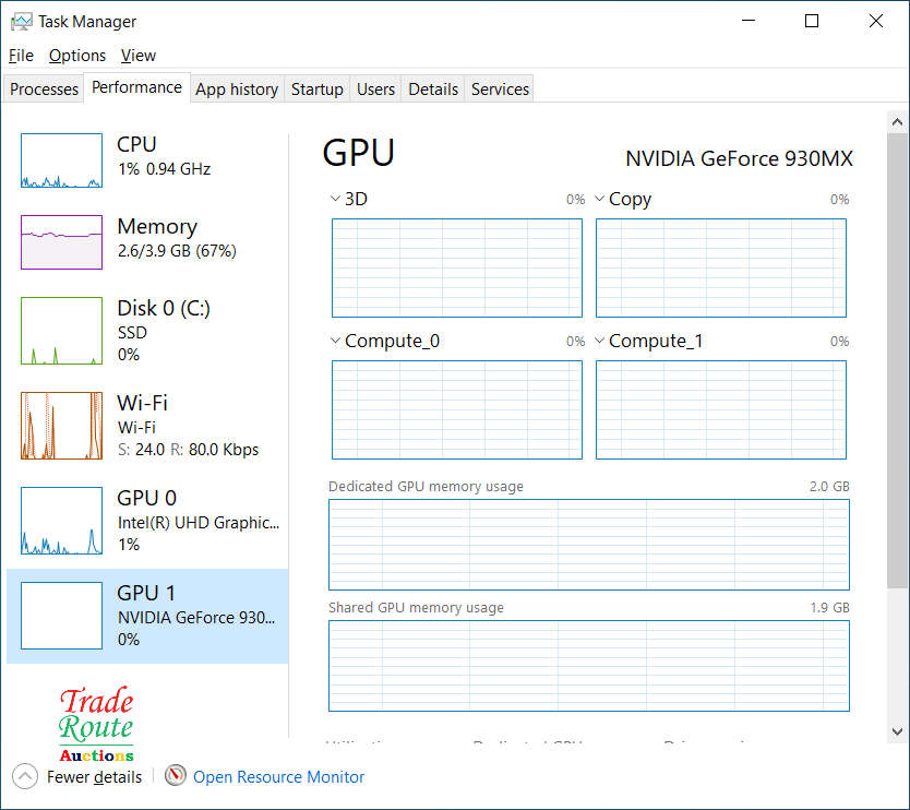 HP ProBook 450 G5 15.6-inch Laptop | Core i7 8550U 8th Gen | 4GB RAM | 256GB SSD