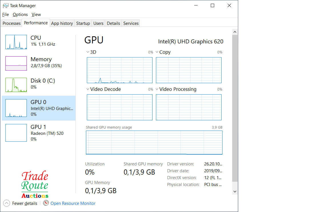 Dell INSPIRON 15 3576 | Intel Core i7 8550U 8th Gen 1.8GHz | 8GB RAM | 1TB HDD | 15.6" LAPTOP