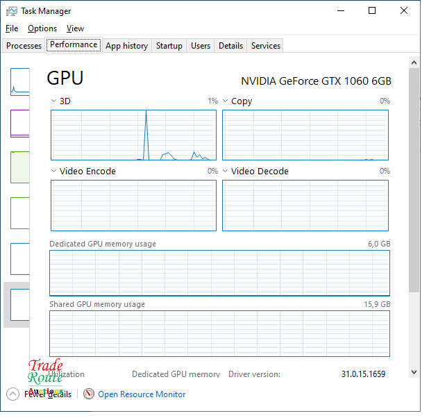 msi NVIDIA GeForce GTX 1060 Gaming X+ 6GB GDDR5 Graphics Card