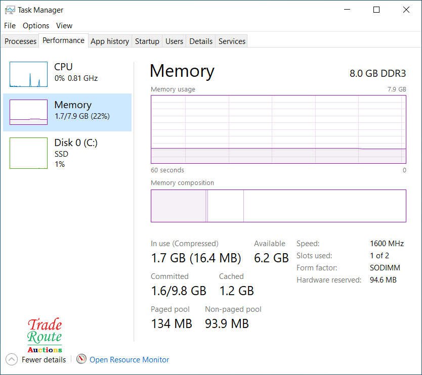 DELL LATITUDE E7240 TouchScreen LAPTOP | CORE i7 2.1GHz | 8GB RAM | 256GB SSD - Faded Screen