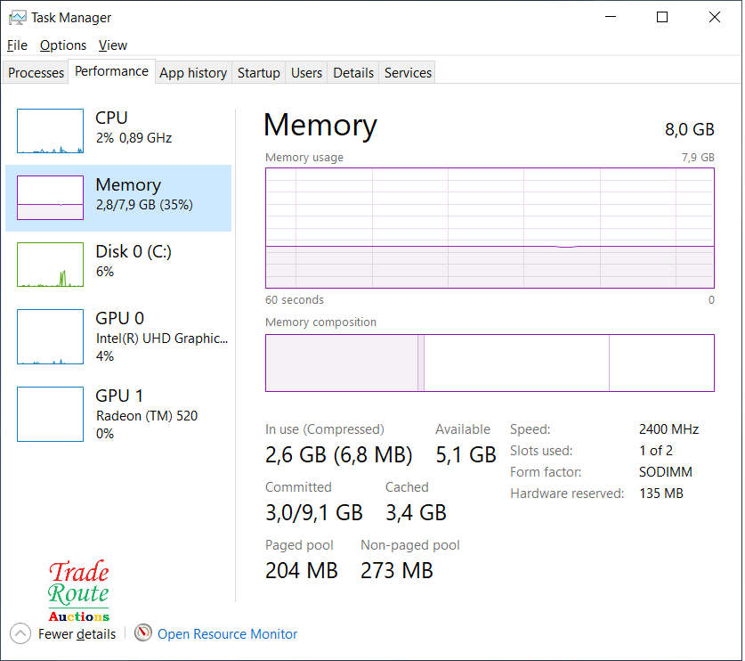 Dell INSPIRON 15 3576 | Intel Core i7 8550U 8th Gen 1.8GHz | 8GB RAM | 1TB HDD | 15.6" LAPTOP