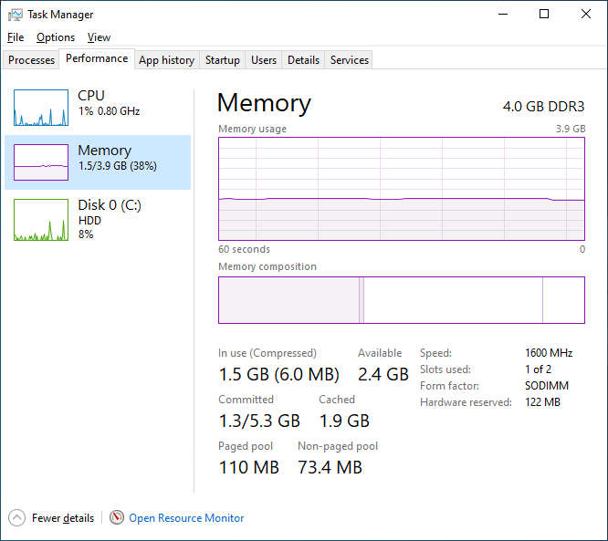 Intel NUC Mini-PC NUC5i3RYH | CORE i3 5010U 2.1GHz  DESKTOP PC
