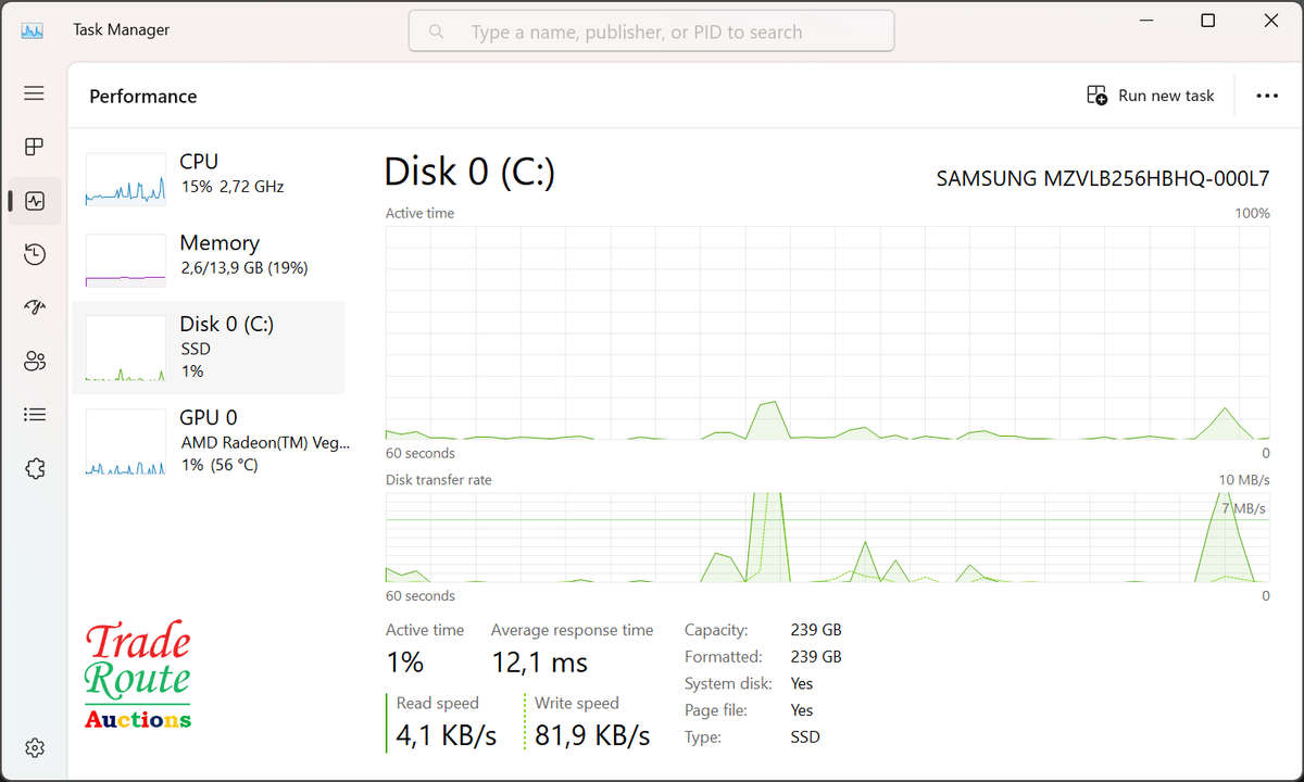 Lenovo ThinkPad T495s 14' FHD Laptop AMD Ryzen 7 3700U 16GB RAM 256GB SSD