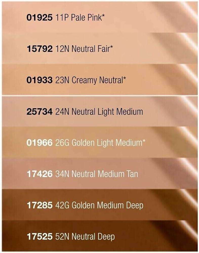 Avon Flawless Match Concealer 42G Golden Medium Deep