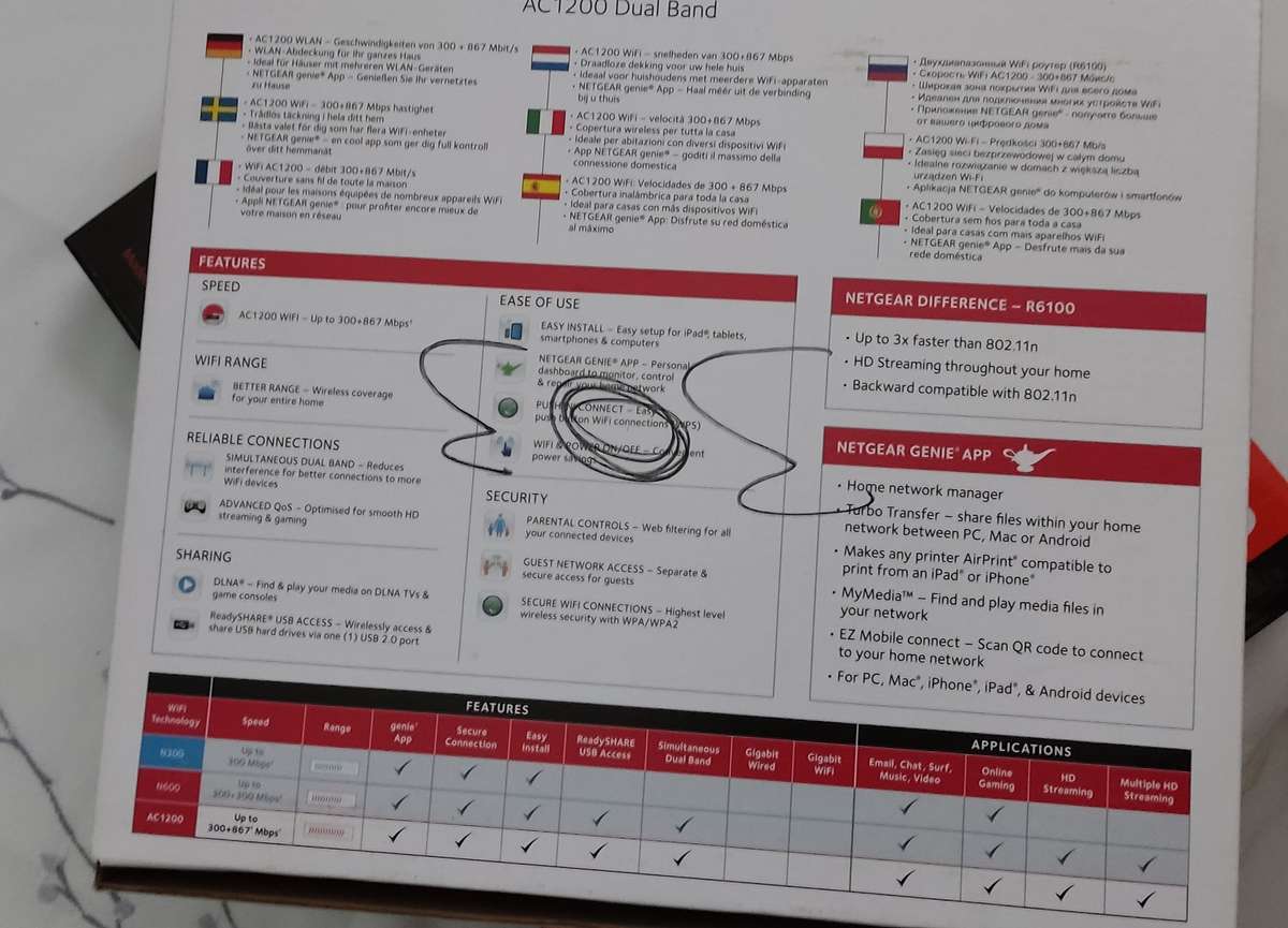 2x Dual Band WiFi Routers - Netgear R6100 & Tenda AC1200