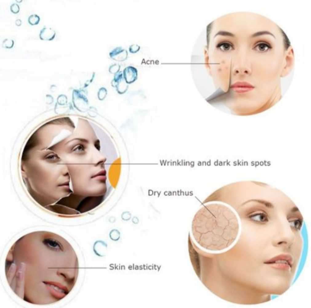 Deep Cleaning Facial Cleaner Steaming Device