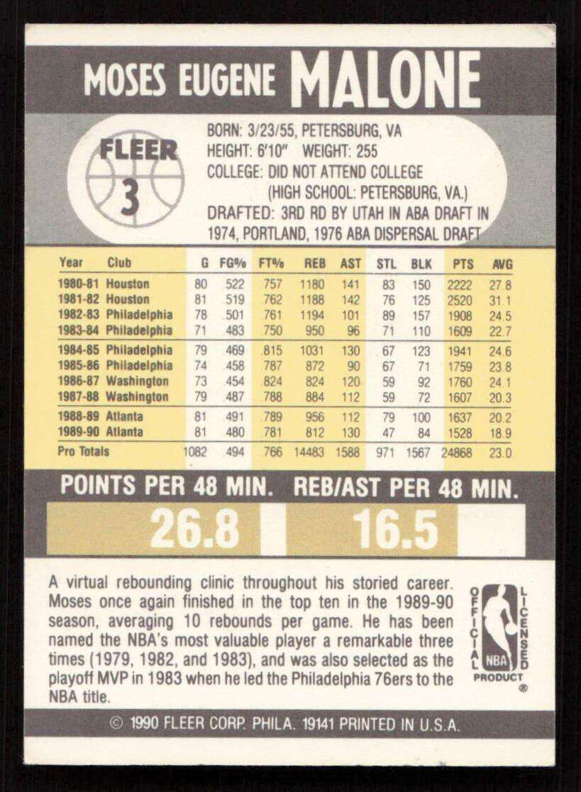 1990-91 Fleer #3 Moses Malone