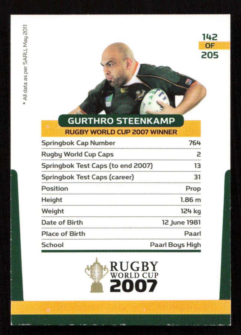 Rugby World Cup 2007 - Card 142/205 - Guthro Steenkamp