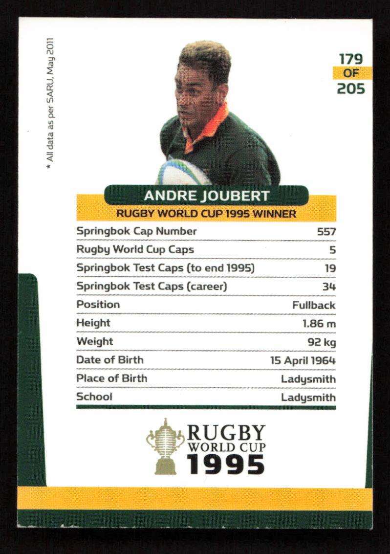 Rugby World Cup 1995 - Card 179/205 - Andre Joubert
