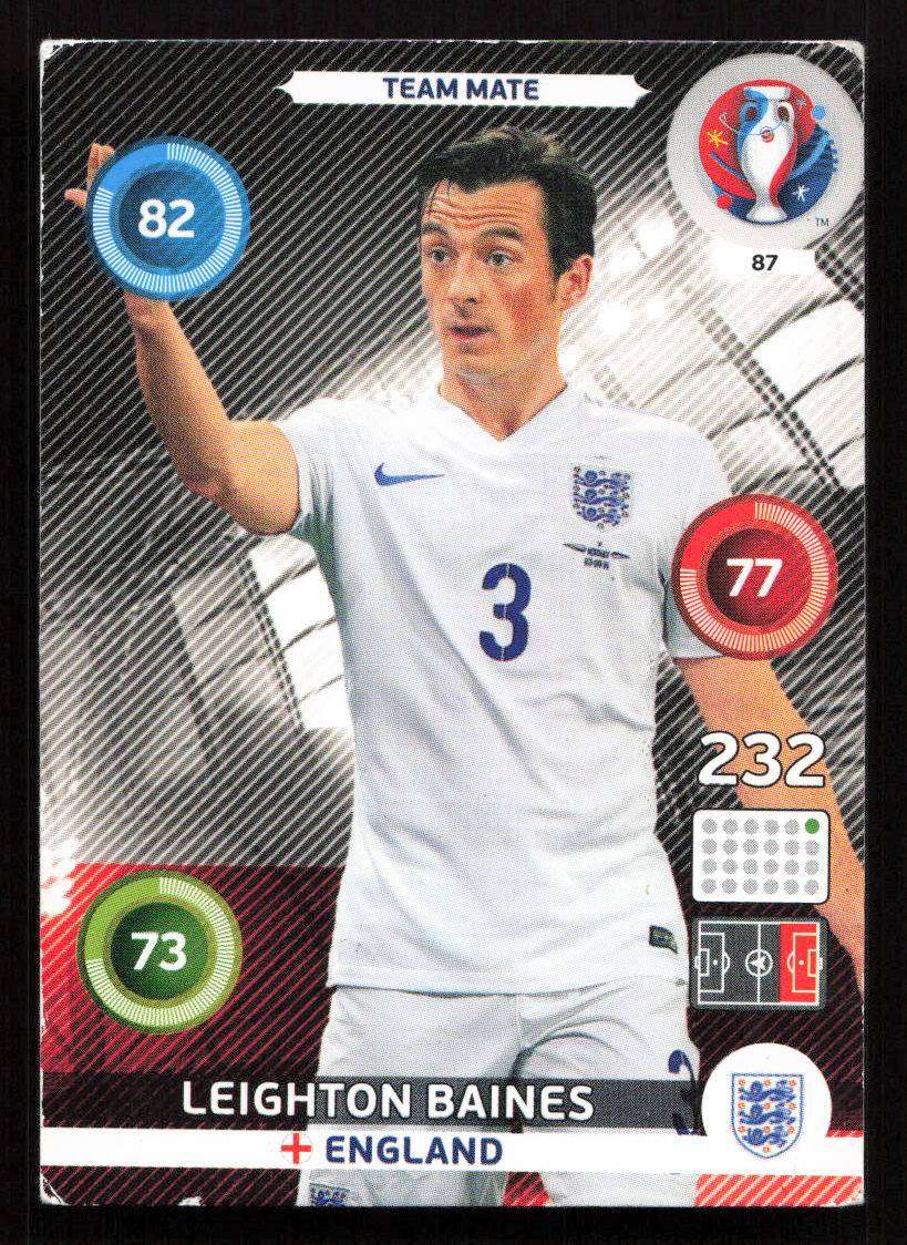 Panini UEFA Euro 2016 / XL Adrenalyn  - England - Leighton Baines