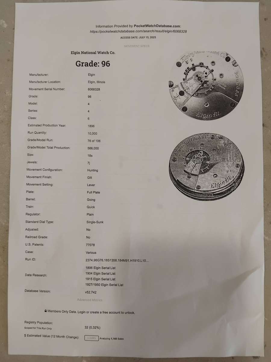 Elgin 1896 Antique Brass Pocket Watch