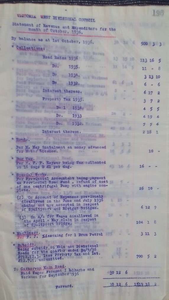 LETTER BOOK, 1936/37 - 500-page volume. Karoo history - PLEASE READ DESCRIPTION.