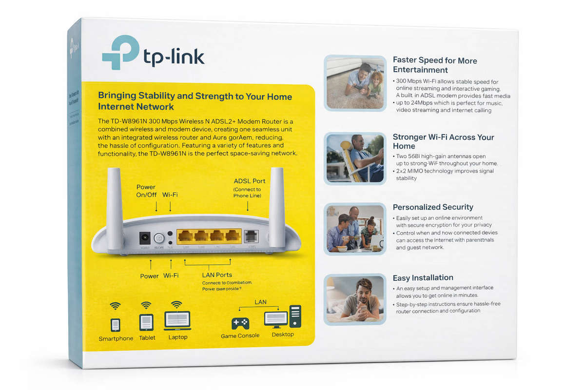 TP-Link TD-W8961N 4 Port ADSL Router