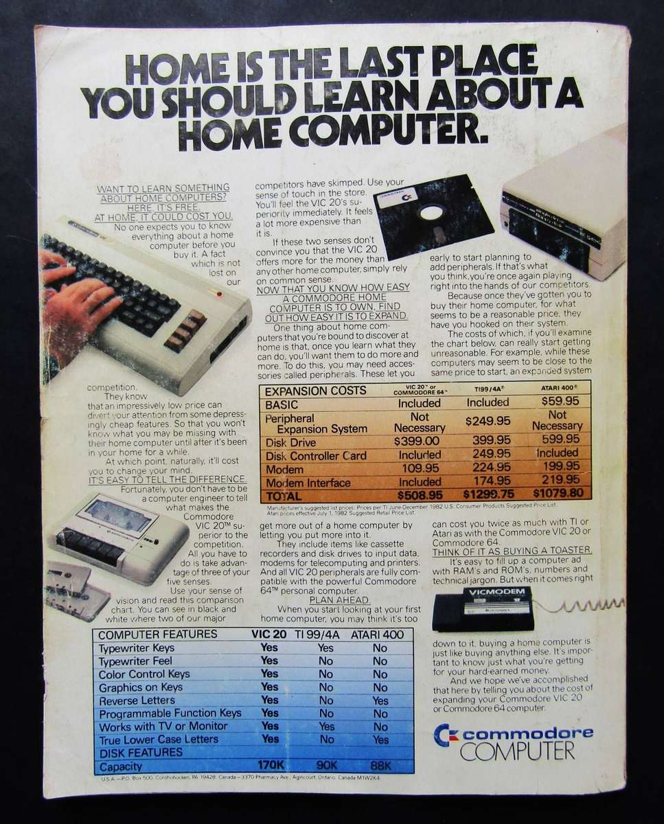 1983 Compute! Home Computers Magazine