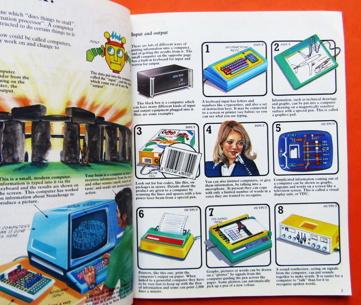 1981 Computers Book
