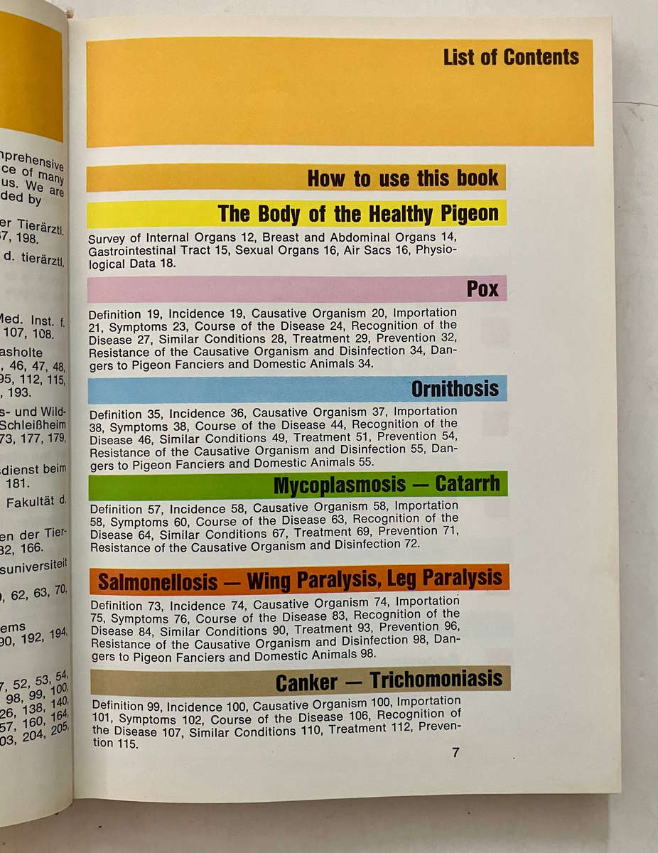 Healthy Pigeons - Dr L Schrag. Hardcover no dj, 4th Ed, 1974