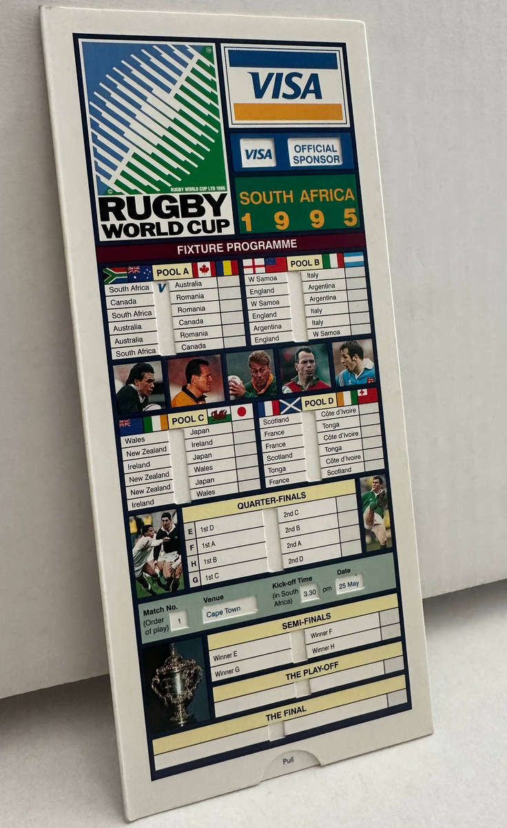 Rugby World Cup 1995 Fixture Slider