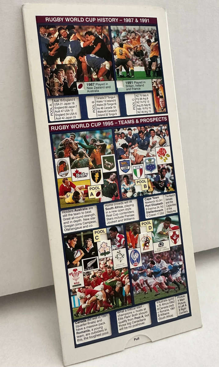 Rugby World Cup 1995 Fixture Slider