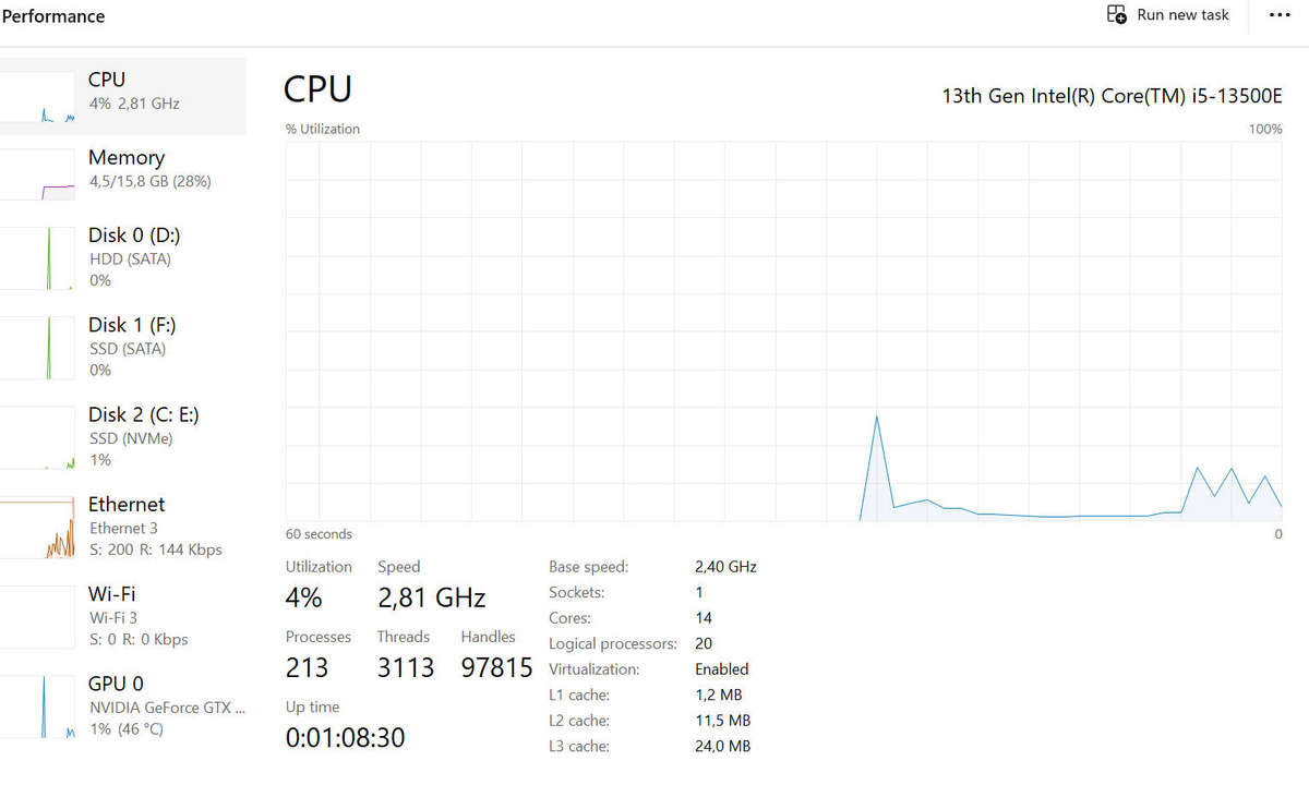 Intel® Core i5-13500E Processor 24M Cache, up to 4.60 GHz