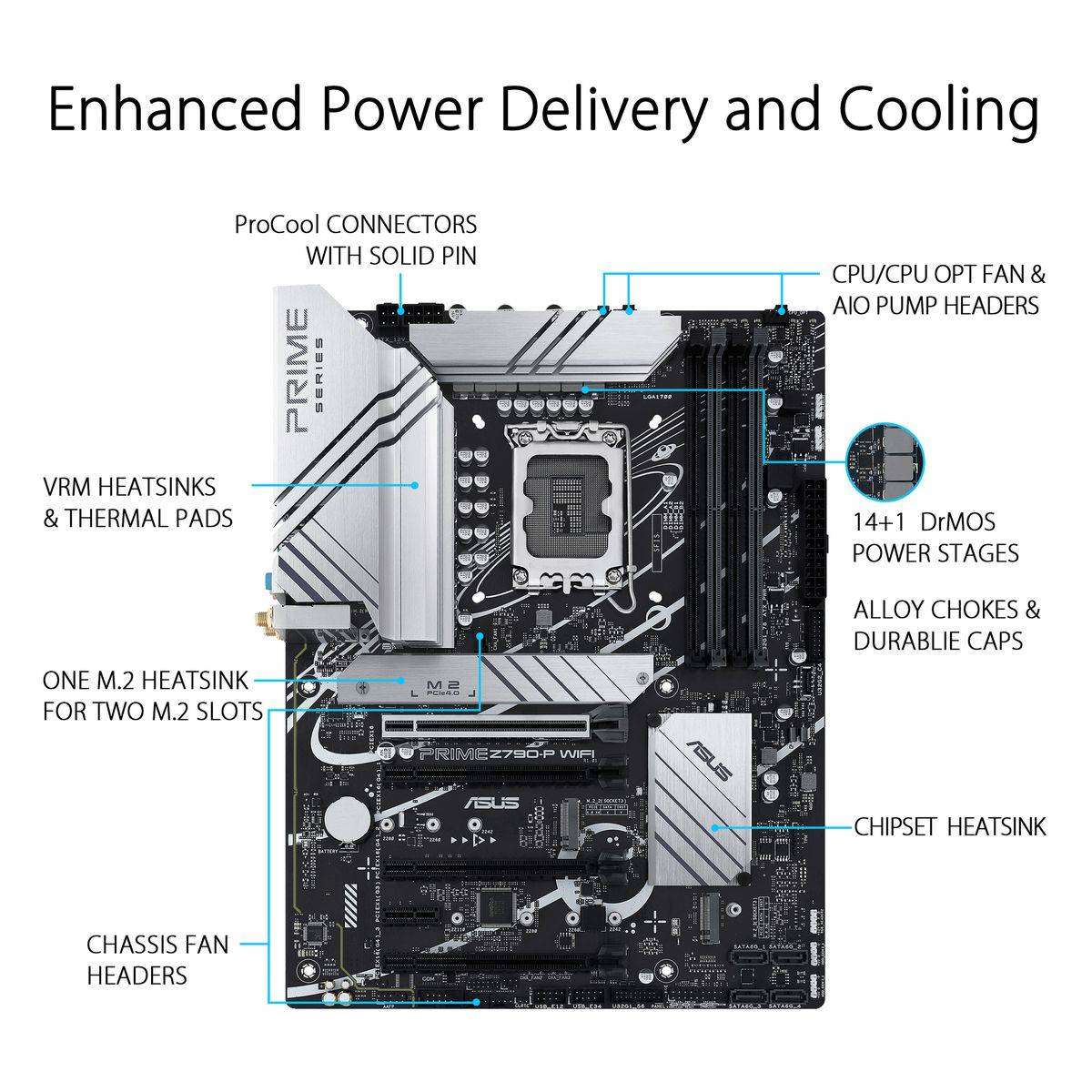 ASUS PRIME Z790-P WIFI Intel Z790 (LGA 1700) ATX motherboard