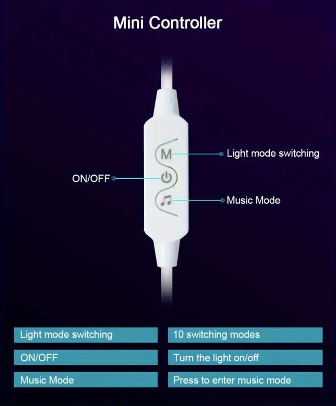RGB+Intelligent Control 5 meter LED Strip USB with App control