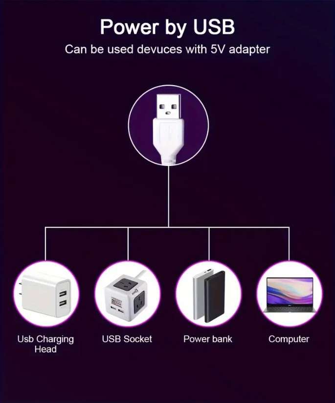 RGB+Intelligent Control 5 meter LED Strip USB with App control