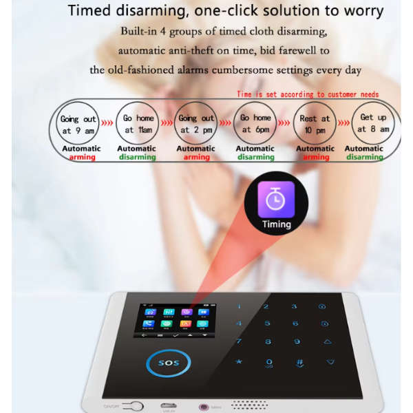 Tuya/ Smart Life Touch Screen Wireless SOS Alarm Home Security Alarm System with GSM&WiFi