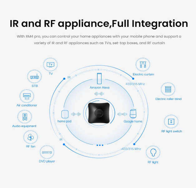 Broadlink RM4 pro IR/RF WiFi Universal Remote Smart Home Automation Compatible with Alexa and Google