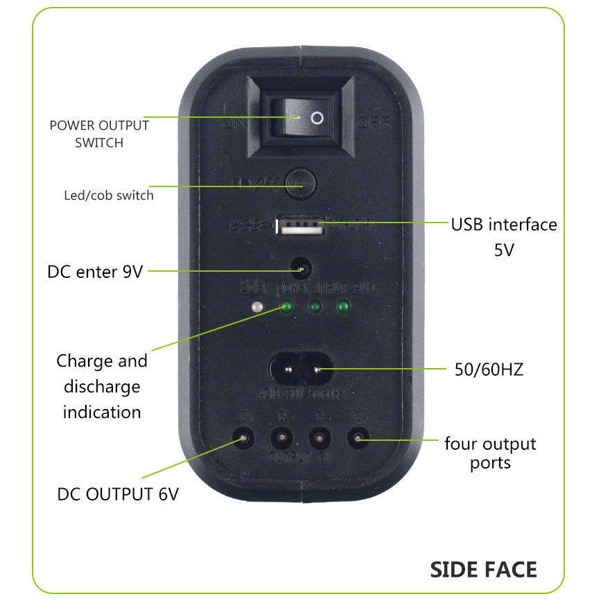 GD 8017-2 Solar system - Perfect for camping/Home back up lights