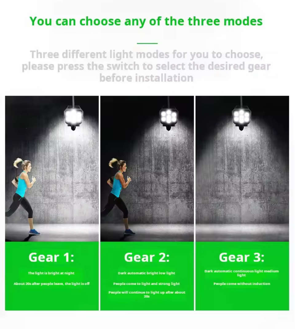 Solar LED Outdoor Security Spot Light  Simulation Monitor Lamp