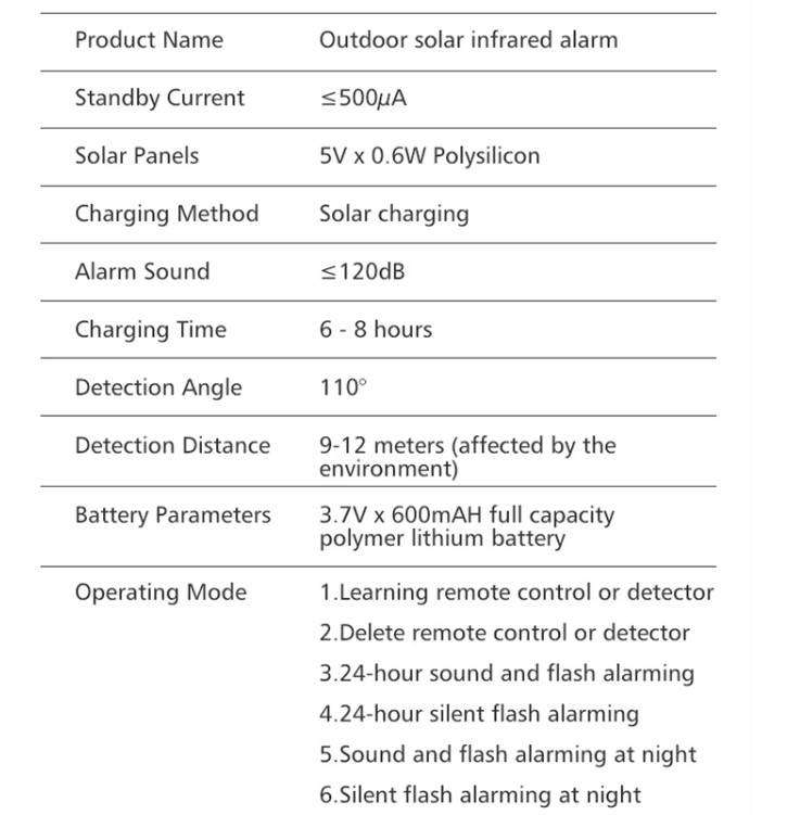 Outdoor Solar PIR Motion Sensor 120db Sound Security Siren Light Alarm with Remote Controller