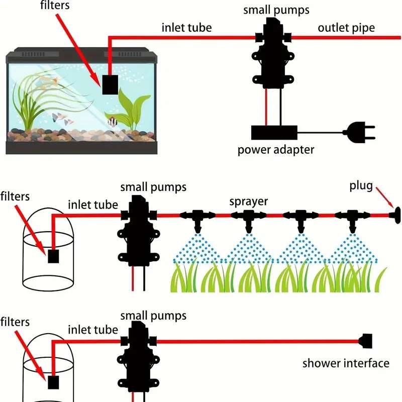 12V Pump High Pressure Diaphragm 6L/min 70W Auto on off with Hosetail and Clamp **LOCAL STOCK**