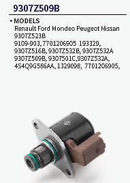 Ford Nissan Renault Metering Valve Solenoid 4S4Q-9G586-aa  9307Z523B 9109-903