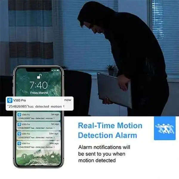 Brand new Wireless 1080P Security Camera PTZ