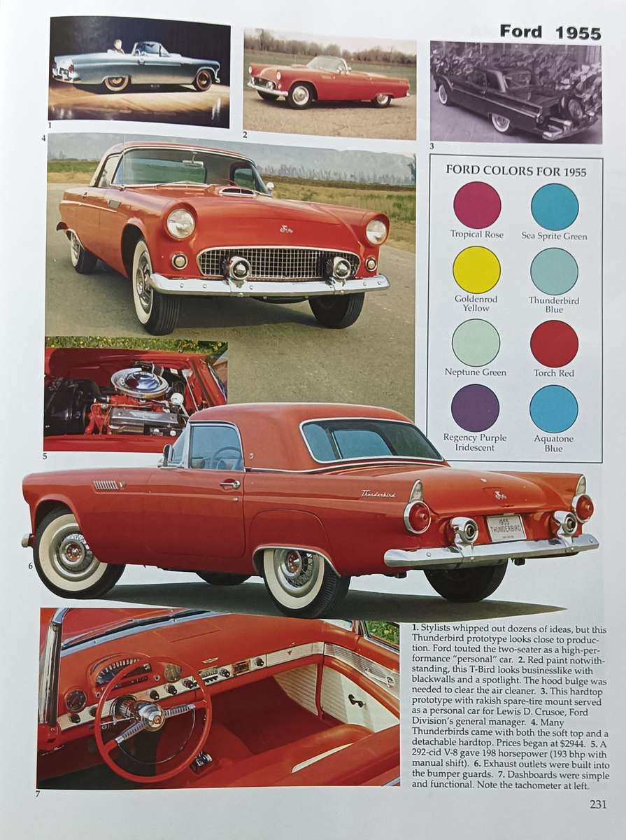 Cars of the Fabulous '50s - A Decade of High Style and Good Times - Hardcover - 416 pages