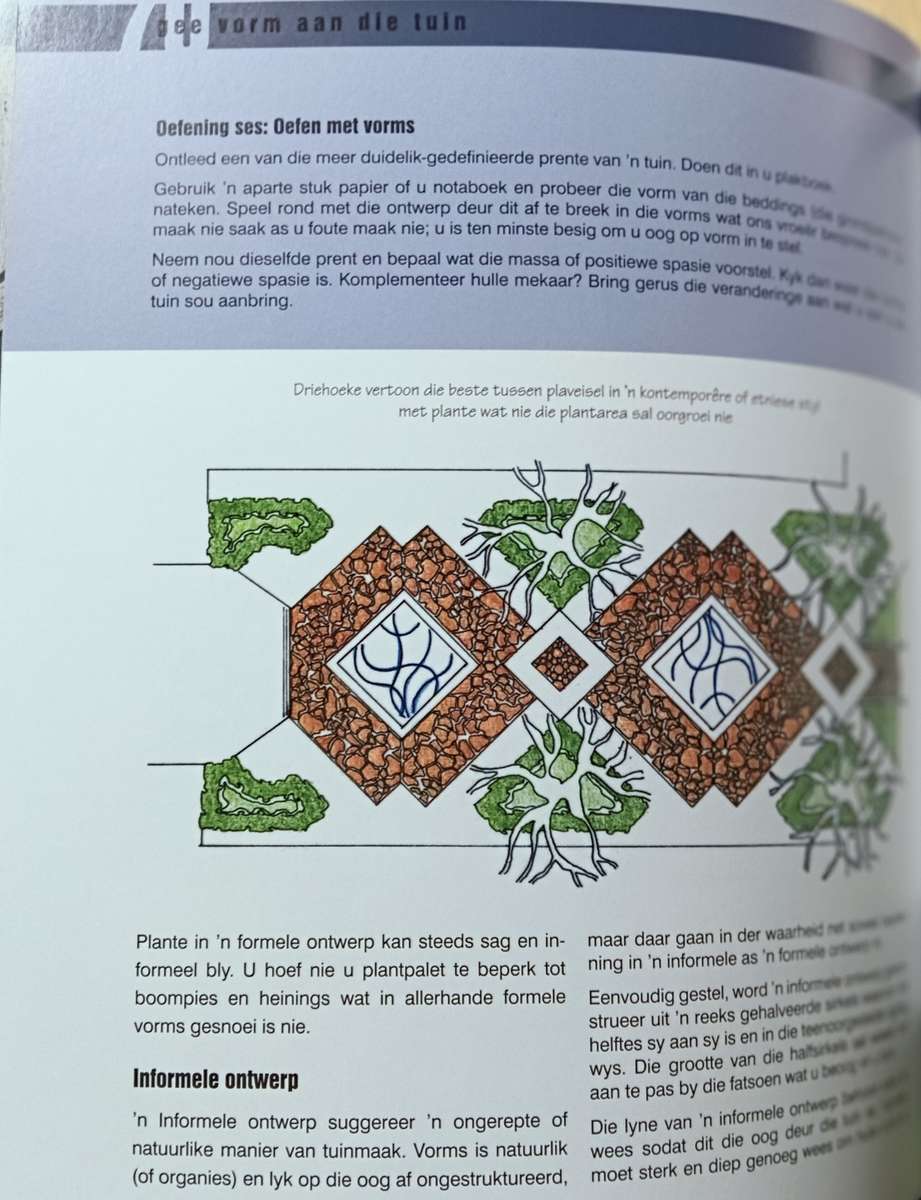 Sinvolle Tuinontwerp - Lindsay Gray et al - Softcover - 174 pages