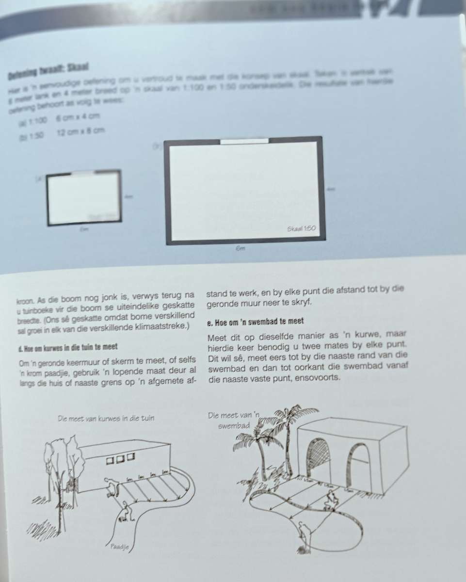 Sinvolle Tuinontwerp - Lindsay Gray et al - Softcover - 174 pages