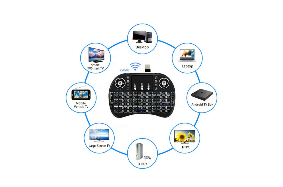 RGB Mini keyboard 7Colors Backlit Wireless Keyboard