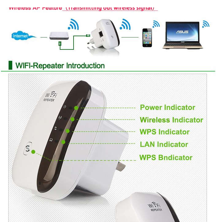 Wireless Network WiFi Signal Booster Amplifier Range Extender